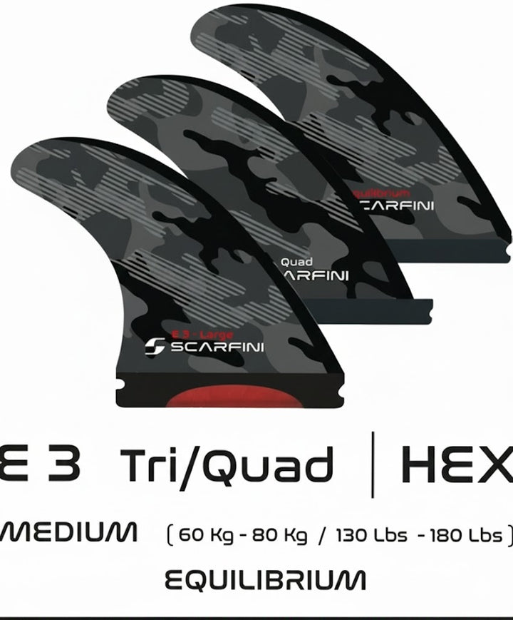 EQUILIBRIUM FIVE FIN SET