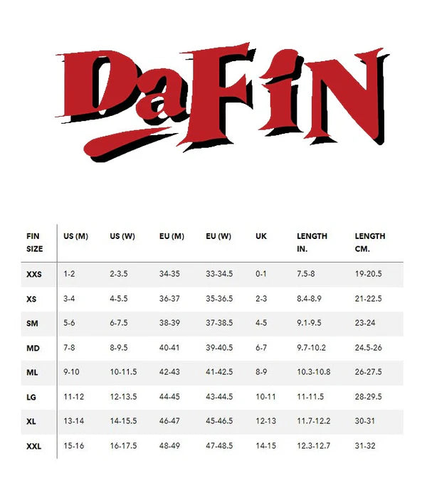 Da Fin Classic - Gray Orange