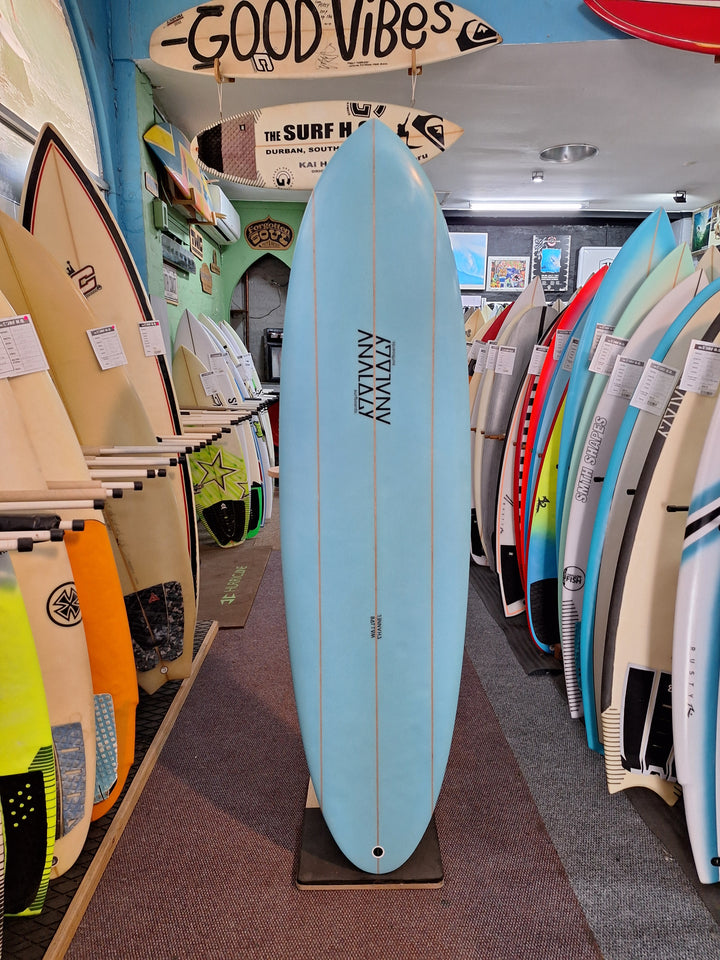ANALOGY PU CHANNEL BOTTOM 6'0 x 19 3/16" x 2 5/8" = 33L